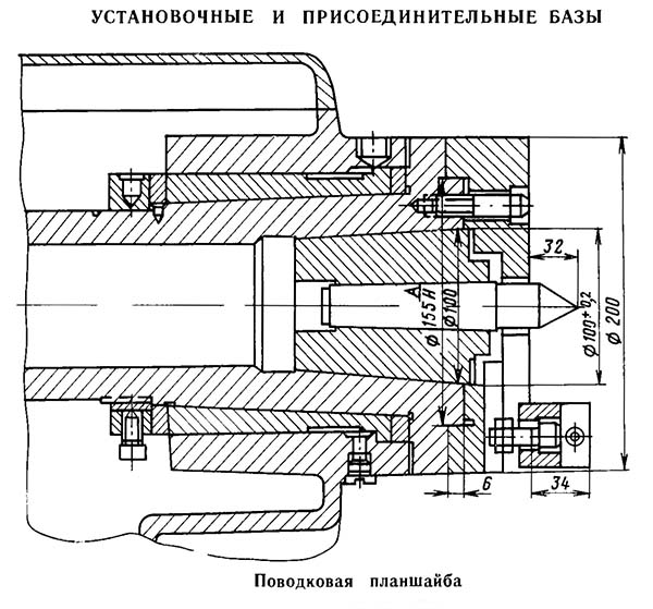 5К63 Посадочные і присоединительные базы резьбофрезерного напівавтомату 5К63. Ескіз шпинделя фрезы